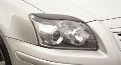 Реснички на фары RA Toyota Avensis ( T250 седан,  T250 универсал) (2003-2006) дорестайлинг