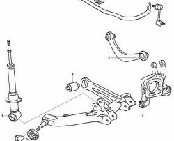 299 р. Полиуретановая втулка стабилизатора задней подвески Точка Опоры Toyota Corolla E120 хэтчбек 5 дв. дорестайлинг (2000-2004)  с доставкой в г. Керчь. Увеличить фотографию 2