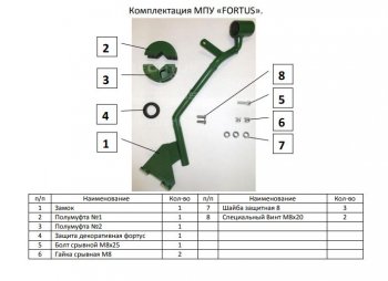36 549 р. Замок рулевого вала FORTUS (бесштыревой) МТ Toyota Corolla E210 седан дорестайлинг (2018-2022)  с доставкой в г. Керчь. Увеличить фотографию 3