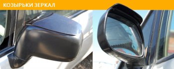 Козырьки зеркал CA-Plastik Toyota Corolla Runx  E120 (2002-2007) хэтчбэк 5 дв. 1-ый рестайлинг, хэтчбэк 5 дв. 2-ой рестайлинг (Classic полупрозрачный)