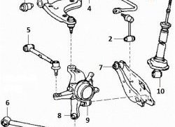 449 р. Полиуретановая втулка Точка Опоры (10 мм) Toyota Mark 2 X110 седан дорестайлинг (2000-2002)  с доставкой в г. Керчь. Увеличить фотографию 2