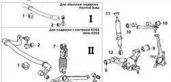 2 389 р. Полиуретановый сайлентблок нижнего рычага передней подвески (передний) Точка Опоры Toyota Sequoia XK60 дорестайлинг (2007-2017)  с доставкой в г. Керчь. Увеличить фотографию 2