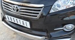 17 699 р. Защита переднего бампера (2 трубыØ63 мм, нержавейка) SLITKOFF  Toyota RAV4  XA30 (2010-2013) 5 дв. 2-ой рестайлинг  с доставкой в г. Керчь. Увеличить фотографию 2