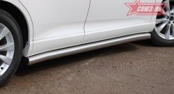15 119 р. Защита порогов Souz-96 (d76) Toyota Venza GV10 дорестайлинг (2008-2012)  с доставкой в г. Керчь. Увеличить фотографию 2