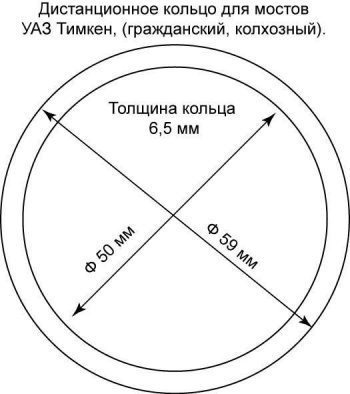 19 999 р. Самоблокирующийся дифференциал повышенного трения Val Racing (Мост Спайсер, Гражданский, Тимкен. Степень блокирования средняя) Уаз Патриот 3163 5-дв. 1-ый рестайлинг (2014-2016)  с доставкой в г. Керчь. Увеличить фотографию 2