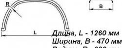 1 239 р. Крыло К-470 (трапеция) Master-Plast Уаз Профи 23602 бортовой грузовик 2 дв. (2017-2025)  с доставкой в г. Керчь. Увеличить фотографию 2
