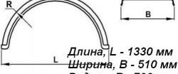 1 699 р. Крыло К-450 (круглое) Master-Plast FAW J6 СА3310 шасси (2013-2025)  с доставкой в г. Керчь. Увеличить фотографию 2