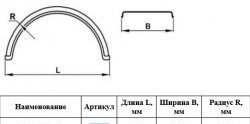 1 679 р. Крыло К-580 (круглое) Master-Plast Уаз Профи 23602 бортовой грузовик 2 дв. (2017-2025)  с доставкой в г. Керчь. Увеличить фотографию 2