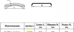 1 499 р. Крыло К-580 1/2 Master-Plast    с доставкой в г. Керчь. Увеличить фотографию 2