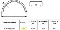 2 459 р. Крыло К-630 (круглое) Master-Plast    с доставкой в г. Керчь. Увеличить фотографию 2