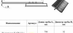 1 699 р. Полукрылок К-670 1/3 в сборе с кронштейном на хомутах для Master-Plast Уаз Профи 23602 бортовой грузовик 2 дв. (2017-2025)  с доставкой в г. Керчь. Увеличить фотографию 3