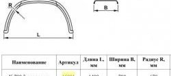 2 099 р. Крыло К-700 (3-хсоставное без крепления) Master-Plast    с доставкой в г. Керчь. Увеличить фотографию 2