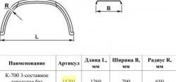 3 399 р. Крыло К-700 (3-хсоставное, заводское усиленное) Master-Plast   (без крепления)  с доставкой в г. Керчь. Увеличить фотографию 2