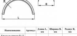 619 р. Крыло на прицеп R13 (открытое) Master-Plast. FAW J6 СА3310 шасси (2013-2025)  с доставкой в г. Керчь. Увеличить фотографию 2