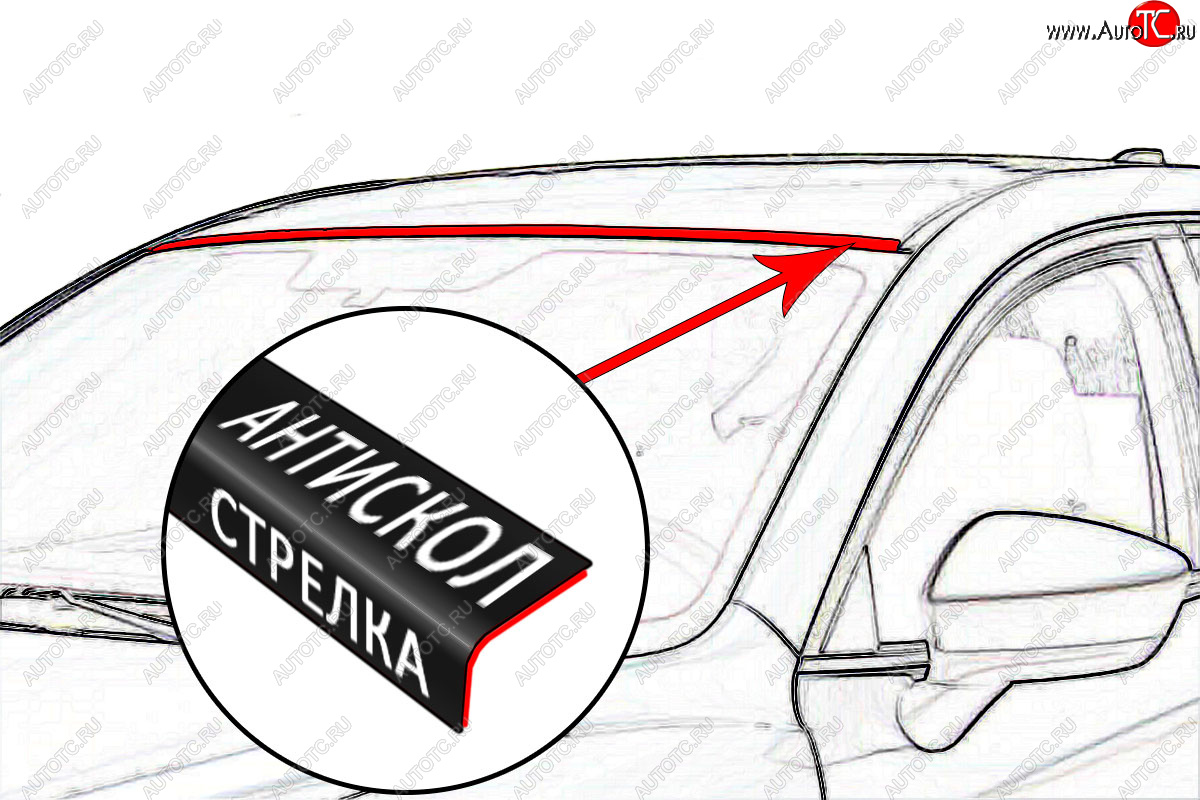 969 р. Универсальный антискол лобового стекла Стрелка11 Jeep Compass MP дорестайлинг (2016-2022) (1 штука) с доставкой в г. Керчь Увеличить фотографию 1 969 р. Универсальный антискол лобового стекла Стрелка11 Jeep Compass MP дорестайлинг (2016-2022) (1 штука) с доставкой в г. Керчь
