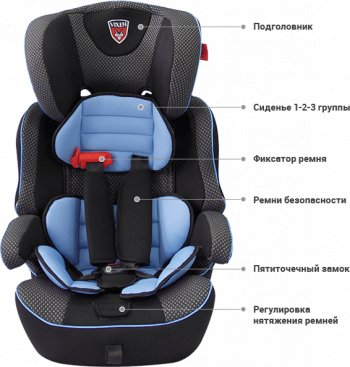 5 499 р. Детское автокресло VIXEN Лазурит 1/2/3 (1-12 лет, 9-36 кг) Jeep Compass MP дорестайлинг (2016-2022) (Цвет: черный)  с доставкой в г. Керчь. Увеличить фотографию 3
