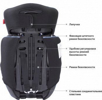 5 399 р. Детское автокресло VIXEN Лазурит 1/2/3 мини (1-12 лет, 9-36 кг) Buick Envision рестайлинг (2017-2020) (Цвет: зеленый)  с доставкой в г. Керчь. Увеличить фотографию 5