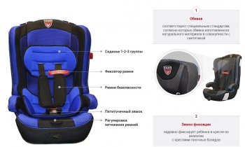 5 349 р. Детское автокресло Оникс 1/2/3 (1-12 лет, 9-36 кг) Buick Envision рестайлинг (2017-2020) (Цвет: черный)  с доставкой в г. Керчь. Увеличить фотографию 11