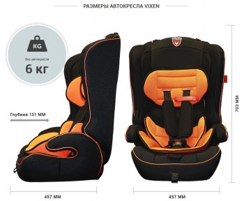 4 549 р. Детское автокресло Оникс 2/3 (3-12 лет, 15-36 кг) Buick Envision рестайлинг (2017-2020) (Цвет: черный)  с доставкой в г. Керчь. Увеличить фотографию 7