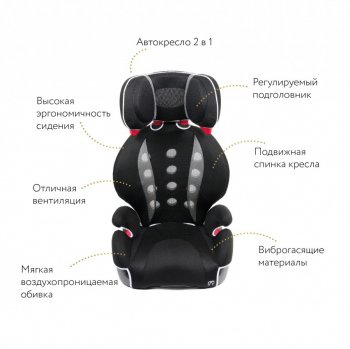 Кресло детское автомобильное Saratto Highback Junior Quattro (группа 2/3) Geely LC (2012-2016) (Цвет: черный с серым)