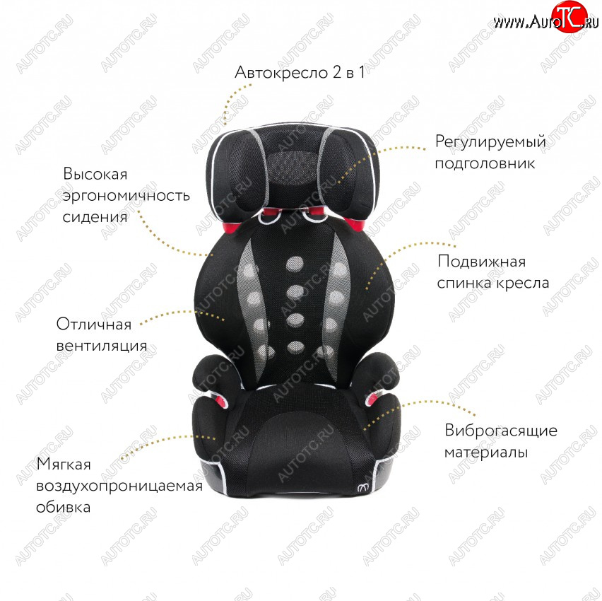 14 249 р. Кресло детское автомобильное Saratto Highback Junior Quattro (группа 2/3) Buick Envision рестайлинг (2017-2020) (Цвет: черный с серым)  с доставкой в г. Керчь