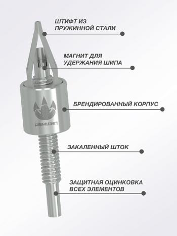 с образцами шипов 1611р с образцами шипов 1611р