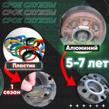 1 199 р. Алюминиевое центровочное кольцо (4 шт) ЗУЗ 77.8 x 100.0    с доставкой в г. Керчь. Увеличить фотографию 4