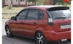 Пороги накладки Мини-стандарт Datsun mi-DO (2014-2021), Datsun on-DO (2014-2021), Лада Гранта ( 2190,  2191) (2011-2017), Лада Гранта FL ( 2191,  2190,  2194,  2192) (2018-2025), Лада Гранта Спорт ( 2191,  2190) (2023-2025), Лада Калина ( 2192,  2194) (2013-2018), Лада Калина Спорт  2192 (2014-2018)