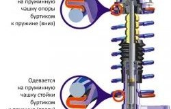 389 р. Шумоизоляторы пружины SS20 передней подвески Лада 2114 (2001-2014)  с доставкой в г. Керчь. Увеличить фотографию 2