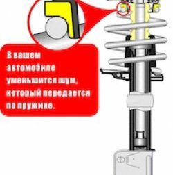889 р. Виброшумоизоляторы пружины передней подвески SS20 Лада Гранта FL 2190 седан рестайлинг (2018-2025)  с доставкой в г. Керчь. Увеличить фотографию 2