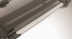 Алюминиевые пороги Slitkoff Optima Silver Лада Ларгус (2012-2025) дорестайлинг R90, рестайлинг R90