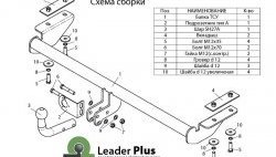 126 999 р. Фаркоп Лидер Плюс. Лада Веста SW 2181 универсал рестайлинг (2022-2025) (Без электропакета)  с доставкой в г. Керчь. Увеличить фотографию 3