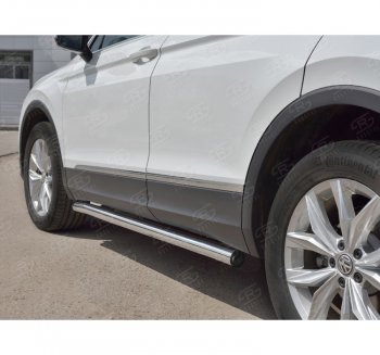  Защита порогов (Ø63 мм, секции) SLITKOFF Volkswagen Tiguan  Mk2 (2016-2020) дорестайлинг (Вариант 2 (пластиковые заглушки))