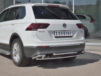 21 999 р. уголки SLITKOFF  Volkswagen Tiguan  Mk2 (2016-2020) дорестайлинг  с доставкой в г. Керчь. Увеличить фотографию 3