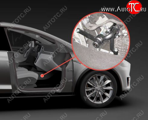 6 999 р. Замок КПП FORTUS 6MT Volkswagen Tiguan Mk2 дорестайлинг (2016-2020)  с доставкой в г. Керчь