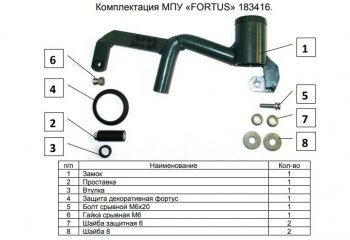 1 979 р. Замок КПП FORTUS AT+, селектор xxx713025 Volkswagen Tiguan Mk2 дорестайлинг (2016-2020)  с доставкой в г. Керчь. Увеличить фотографию 3