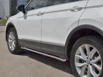 Защита порогов (Ø42 мм, NOT R-LINE) SLITKOFF Volkswagen Tiguan  Mk2 (2020-2022) рестайлинг (торцы с пластиковыми заглушками, полированная нержавейка)