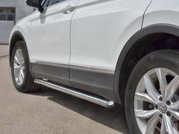 Защита порогов (Ø63 мм, NOT R-LINE) SLITKOFF Volkswagen Tiguan  Mk2 (2020-2022) рестайлинг (торцы круглые 90°, полированная нержавейка)