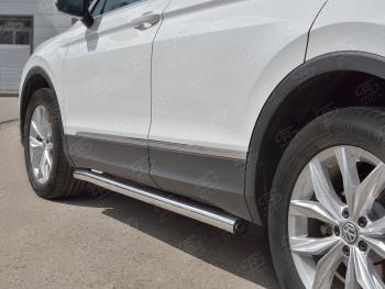 Защита порогов (Ø63 мм, NOT R-LINE) SLITKOFF Volkswagen Tiguan  Mk2 (2020-2022) рестайлинг (торцы с пластиковыми заглушками, полированная нержавейка)