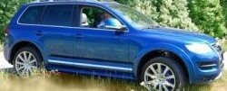 9 649 р. Накладки на колёсные арки CT v2 Volkswagen Touareg GP рестайлинг (2006-2010) (Неокрашенные)  с доставкой в г. Керчь. Увеличить фотографию 2