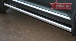 Защита порогов Souz-96 (d76) Volkswagen Touareg 1 GP рестайлинг (2006-2010)